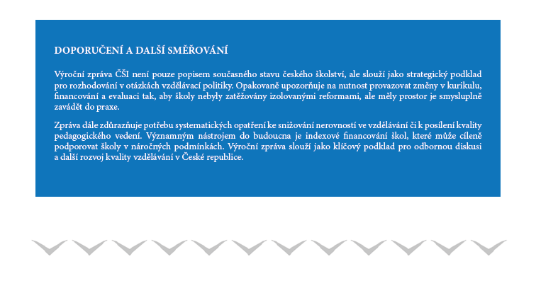 VZ_Shrnuti_CSI_4.png VZ_Shrnuti_CSI_4.png