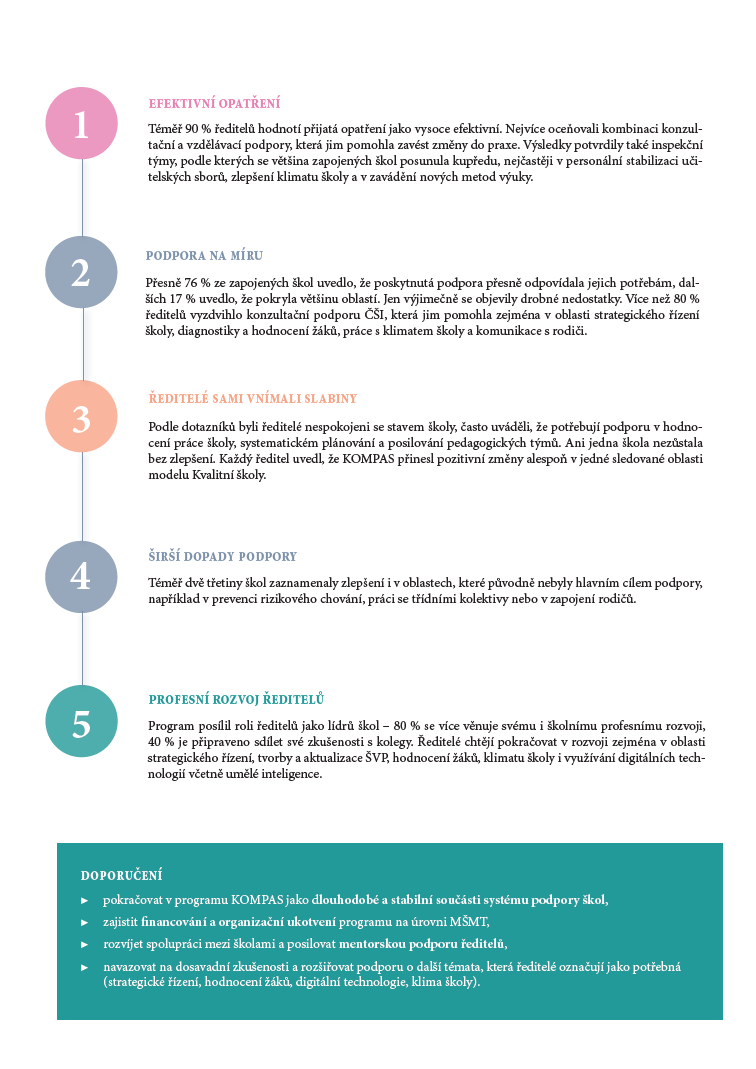 Shrnuti,-KOMPAS2.png Shrnuti,-KOMPAS2.png